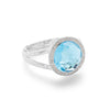 SWISS BLUE TOPAZ